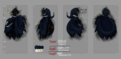 Dakaolu - Full Study Art